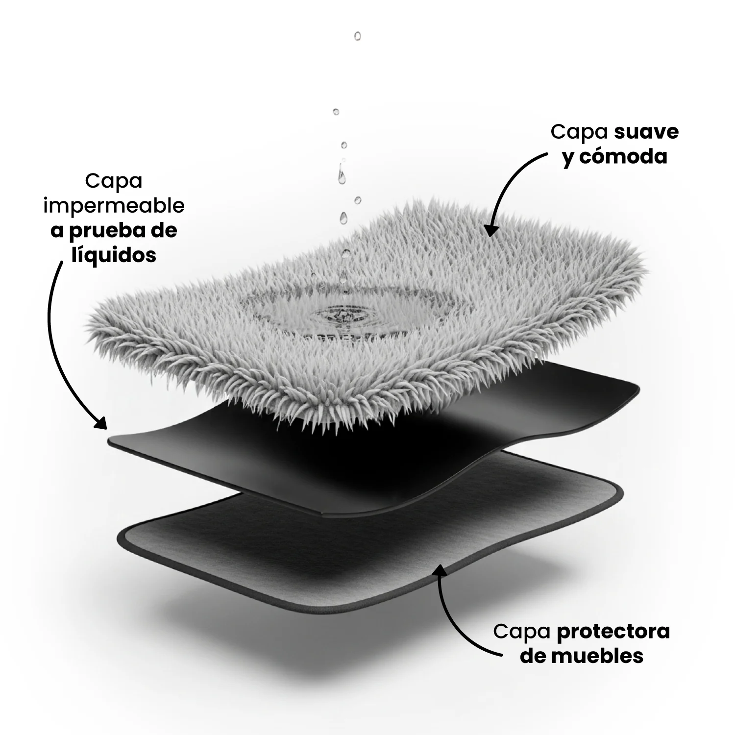 Cobija Impermeable para Perros - Image 4